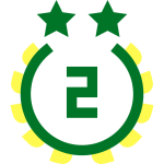 ranking